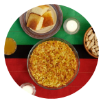 Culturally appropriate food availability